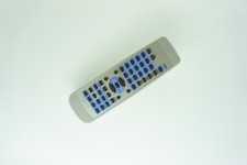 Telecomando di ricambio per