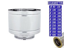 ALLINOX Terminale a Botte Coibentato Canna Fumaria Cappello Doppia Parete