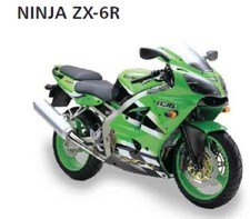 Kawasaki Ninja ZX-6R 636