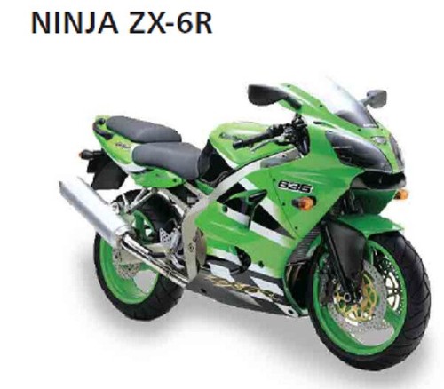 Kawasaki ninja 636 - kawasaki,