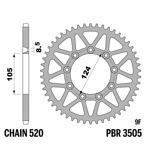 Smr 450 2022 - es, 2022-2022