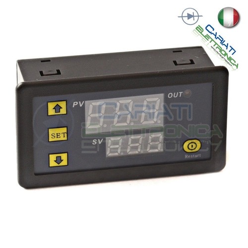 Display pannello modulo - pannello,