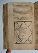 ASTROLOGIA – fig. 1615 –