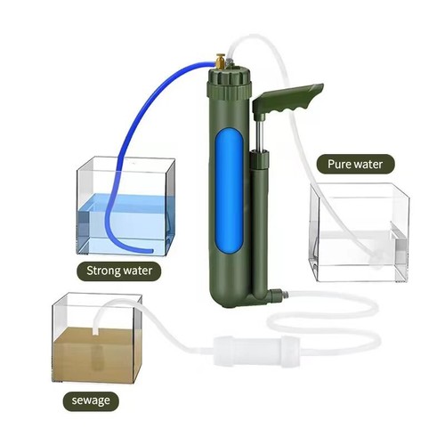 Filtro acqua osmosi - , inversa
