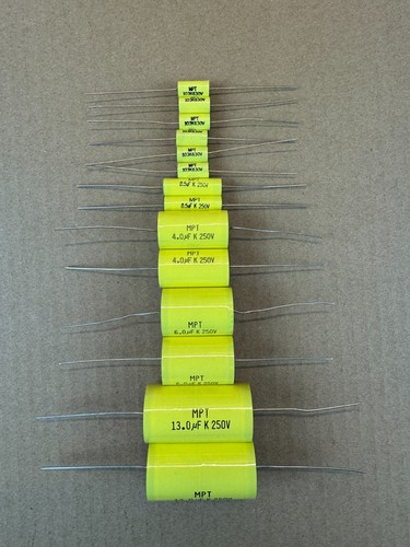 Kit ricapitolazione per - ricapitolazione,
