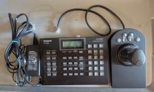 Panasonic WV-CU980 iPro