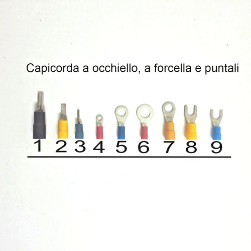 Capicorda wurth - capicorda,