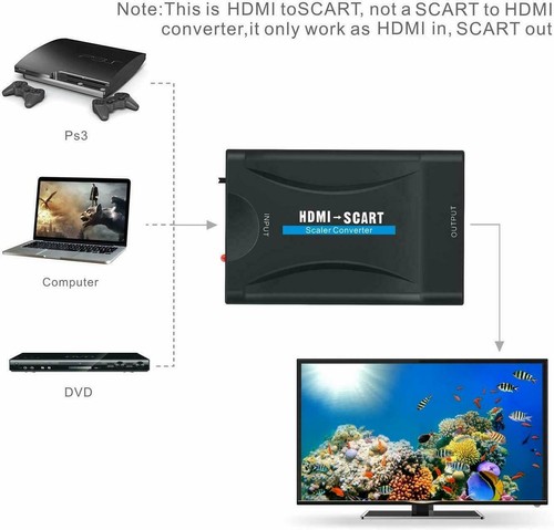 Convertitore adattatore - adattatore, da