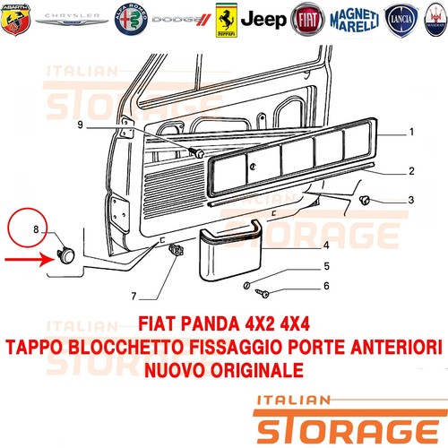 Fiat panda 4x2 - 4x4, tappo