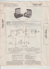 Fonografo PHONOLA Models