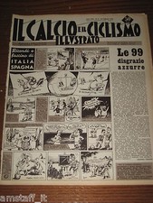 IL CALCIO E CICLISMO