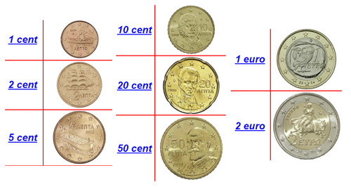 Euro grecia fdc sciolti - sciolti, /