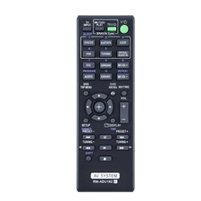 Nuovo RM-ADU162 per Sony Home