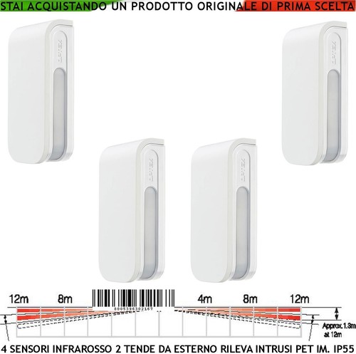 Doppia tenda infrarosso - doppia,