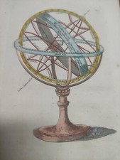 Antica Stampa. Armillare. 1798 Cellarius. Originale.