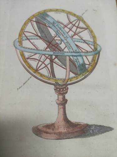 Antica stampa armillare - stampa., armillare.