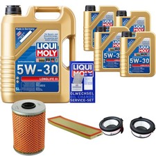 Controllo Set Motore Liqui