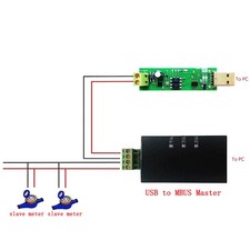 Convertitore modulo - convertitore,