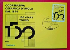 ITALIA 2024  Imprenditoria