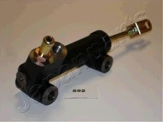 Pompa frizione japanparts - frizione,