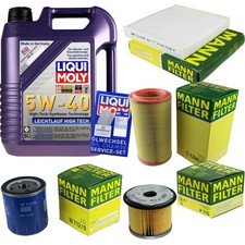 KIT TAGLIANDO FILTRO OLIO