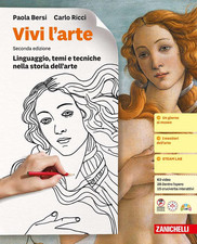 Vivi L'Arte. Idee per