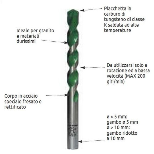 Punta per trapano stella - punta,