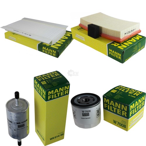 Kit ispezione mann - kit,