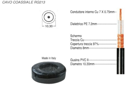 Cavo matassa coassiale - , rg213