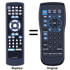 Telecomando di ricambio nuovo