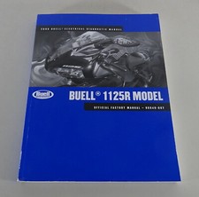 Manuale diagnostico / manuale