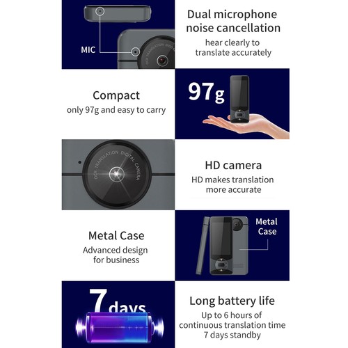 W10 language translator device - language,