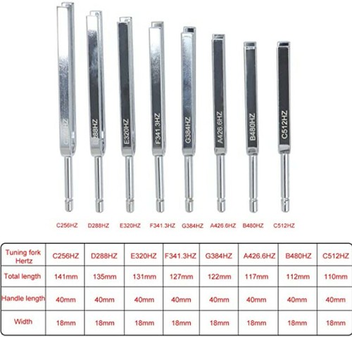 Set strumenti per - strumenti,