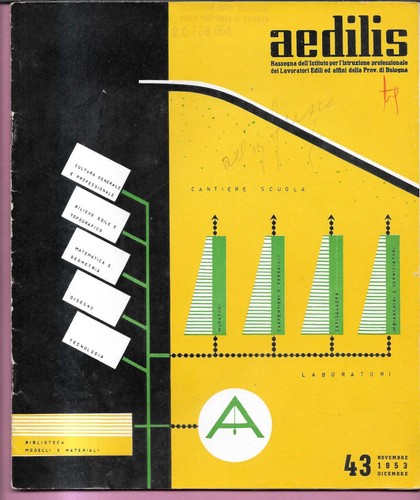 Rivista aedilis 43 - rivista, 1953