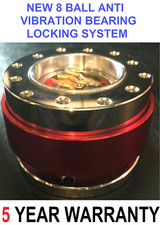 Nuovo Pro Snap Off Sgancio