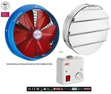 Ventilatore Assiale da Parete