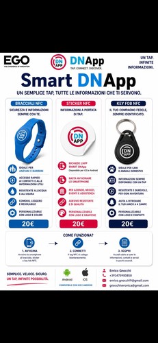Nfc tag - nfc,