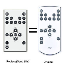 Telecomando per radio AM/FM