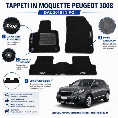 Set tappeti tappetini - set,