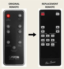 Telecomando di ricambio serie