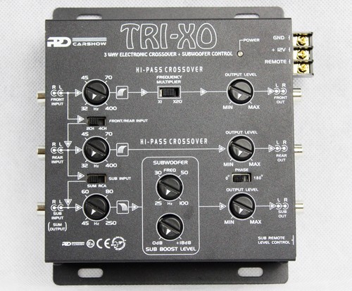 Rdcarshow tri crossover - tri-xo,