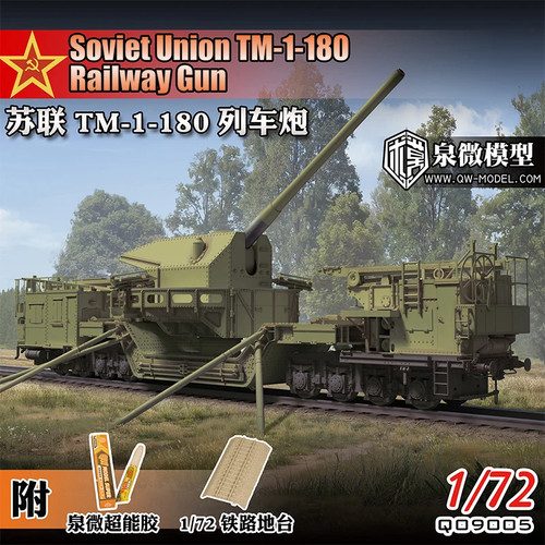 Model unione sovietica - qw-model,