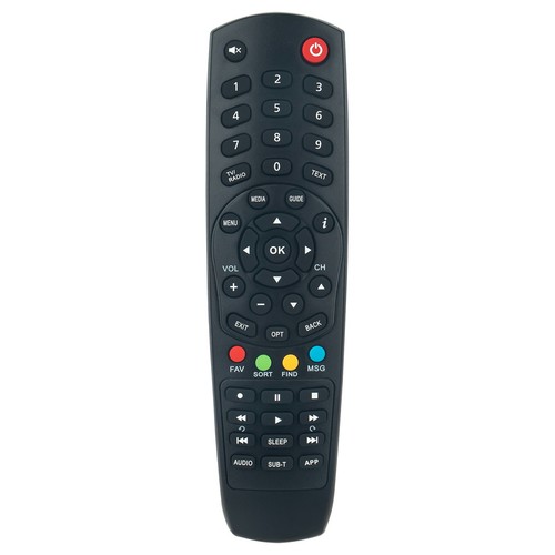 Telecomando ricambio nuovo - ricambio,