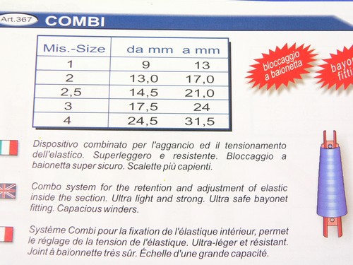 Combi stonfo per - per, con