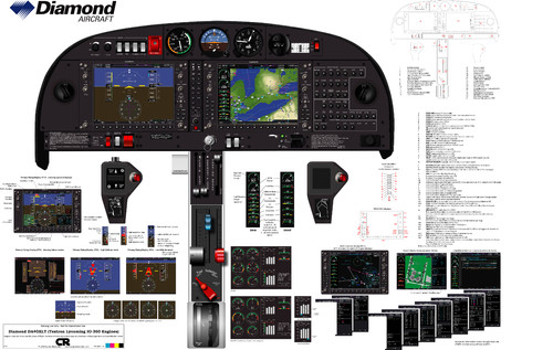 Diamond da40xlt with garmin - diamond,