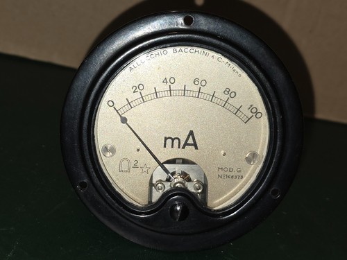 100ma panneau compteur - 0-100ma, dc