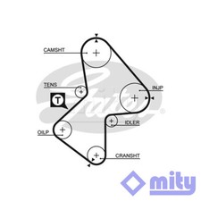 Adatto a Renault Scenic Kangoo