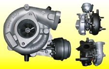 Turbocompressore NISSAN