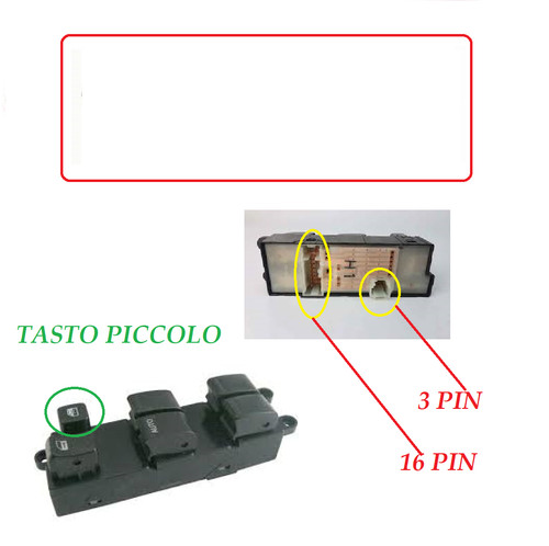 Pulsantiera interruttori