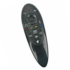 Nuovo telecomando Magic 3D per